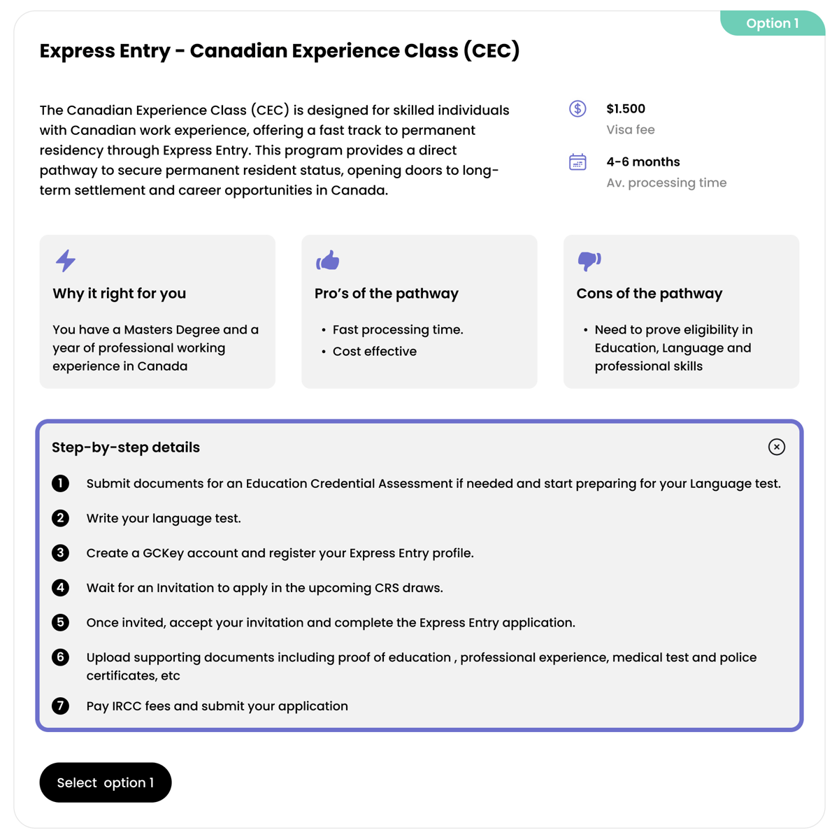 покроковий приклад